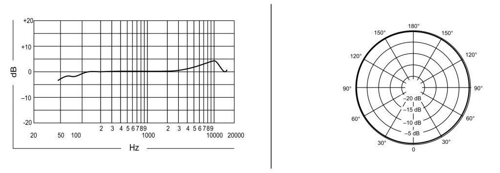 rhsoundwr107a