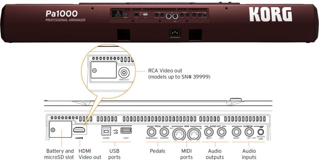 KorgPA1000e