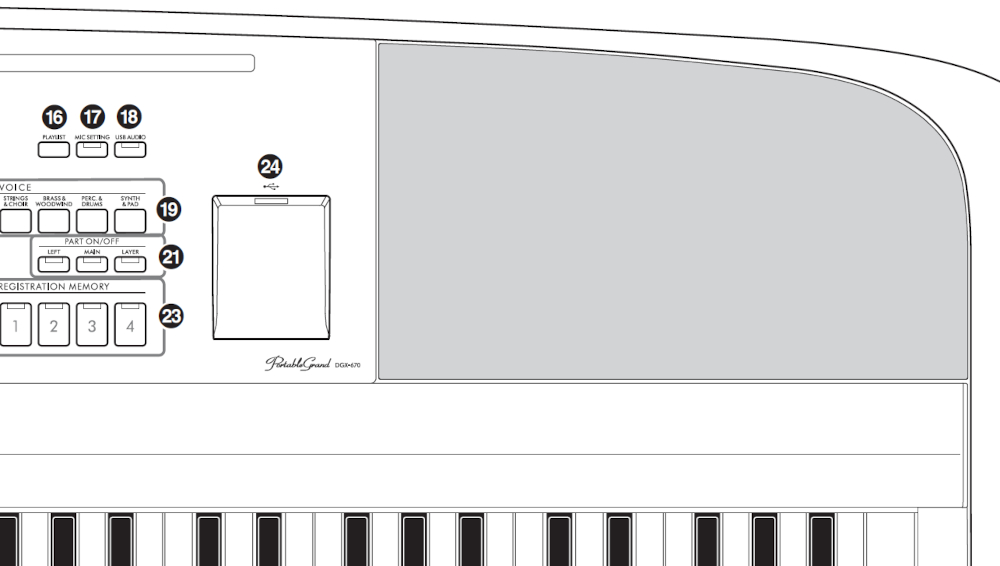 YamahaDGX670B2